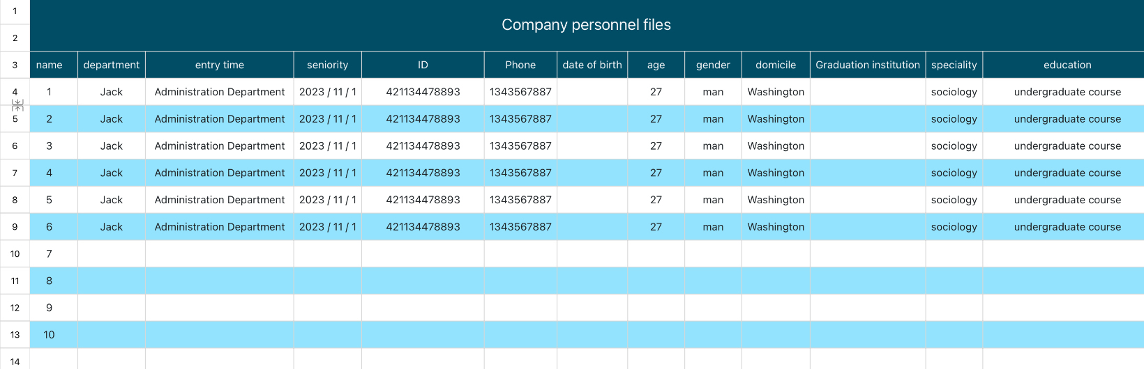 Dossier personnel de l'entreprise